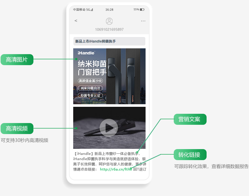 视频短信群发